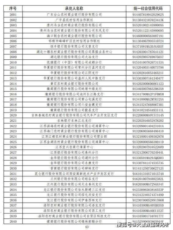 車抵押不押車融資(流押條款和抵押的區別)? (http://www.tony-an.com/) 知識問答 第4張