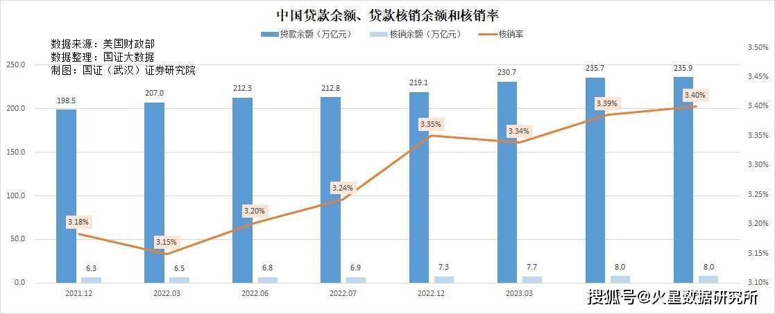 車抵押不押車融資(流押條款和抵押的區別)? (http://www.tony-an.com/) 知識問答 第5張