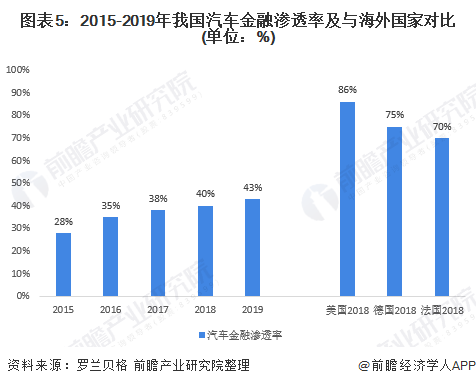 車融汽車抵押融資(抵押車融資什么意思)? (http://www.tony-an.com/) 知識問答 第5張