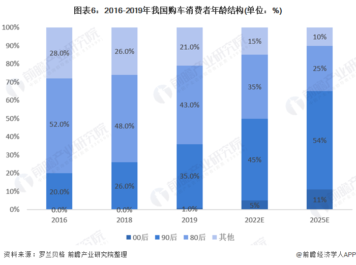 車融汽車抵押融資(抵押車融資什么意思)? (http://www.tony-an.com/) 知識問答 第6張