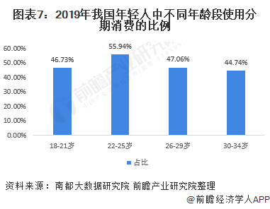 車融汽車抵押融資(抵押車融資什么意思)? (http://www.tony-an.com/) 知識問答 第7張