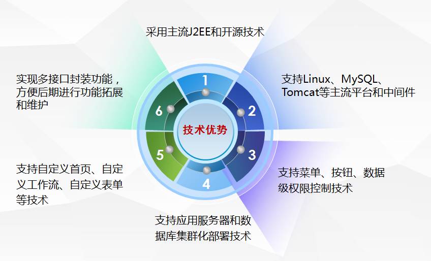 車子抵押融資怎么融(抵押車融資什么意思)? (http://www.tony-an.com/) 知識問答 第1張