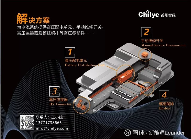 蘇州車融資怎么融(蘇州融資租賃公司排名)? (http://www.tony-an.com/) 知識問答 第7張