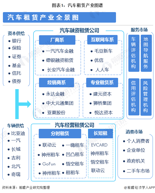 車子融資怎么融(汽車融資是不是合法)? (http://www.tony-an.com/) 知識問答 第1張