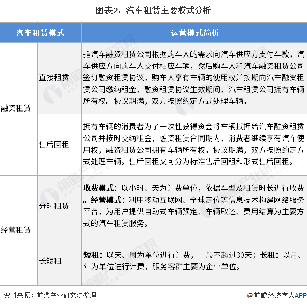 車子融資怎么融(汽車融資是不是合法)? (http://www.tony-an.com/) 知識問答 第2張