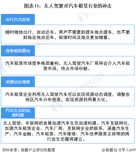車子融資怎么融(汽車融資是不是合法)? (http://www.tony-an.com/) 知識問答 第11張