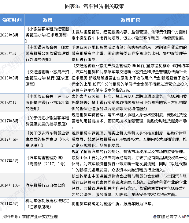 車子融資怎么融(汽車融資是不是合法)? (http://www.tony-an.com/) 知識問答 第3張