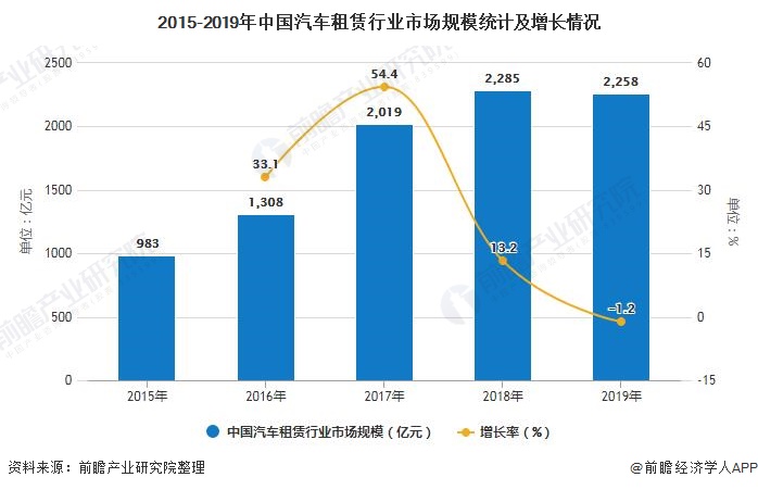 車子融資怎么融(汽車融資是不是合法)? (http://www.tony-an.com/) 知識問答 第4張