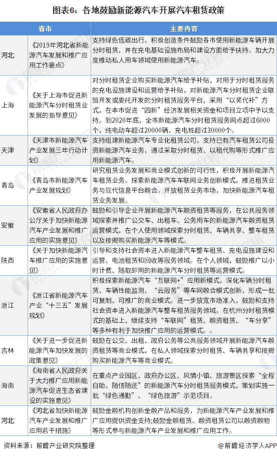 車子融資怎么融(汽車融資是不是合法)? (http://www.tony-an.com/) 知識問答 第6張