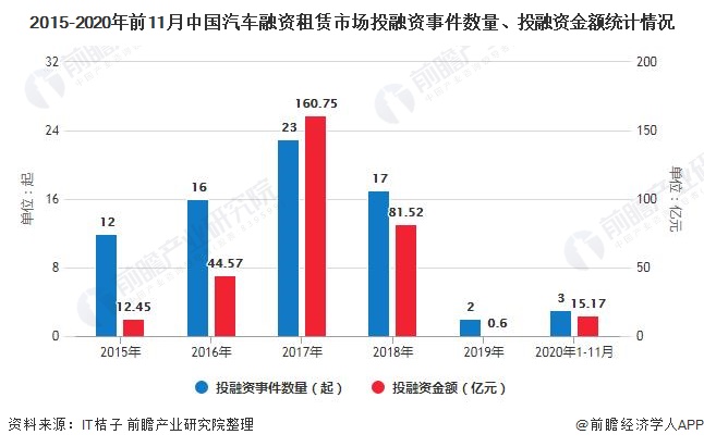 車子融資怎么融(汽車融資是不是合法)? (http://www.tony-an.com/) 知識問答 第8張