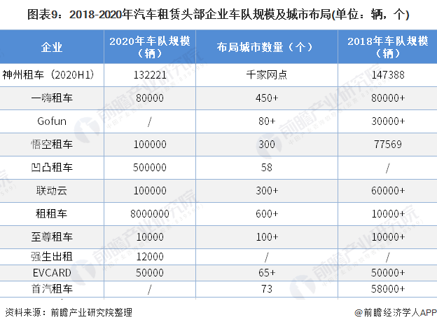 車子融資怎么融(汽車融資是不是合法)? (http://www.tony-an.com/) 知識問答 第9張