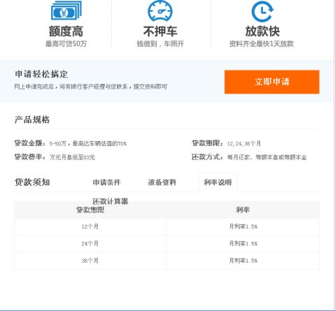 平安銀行車子融資怎么融(平安銀行汽車融資中心)? (http://www.tony-an.com/) 知識問答 第3張