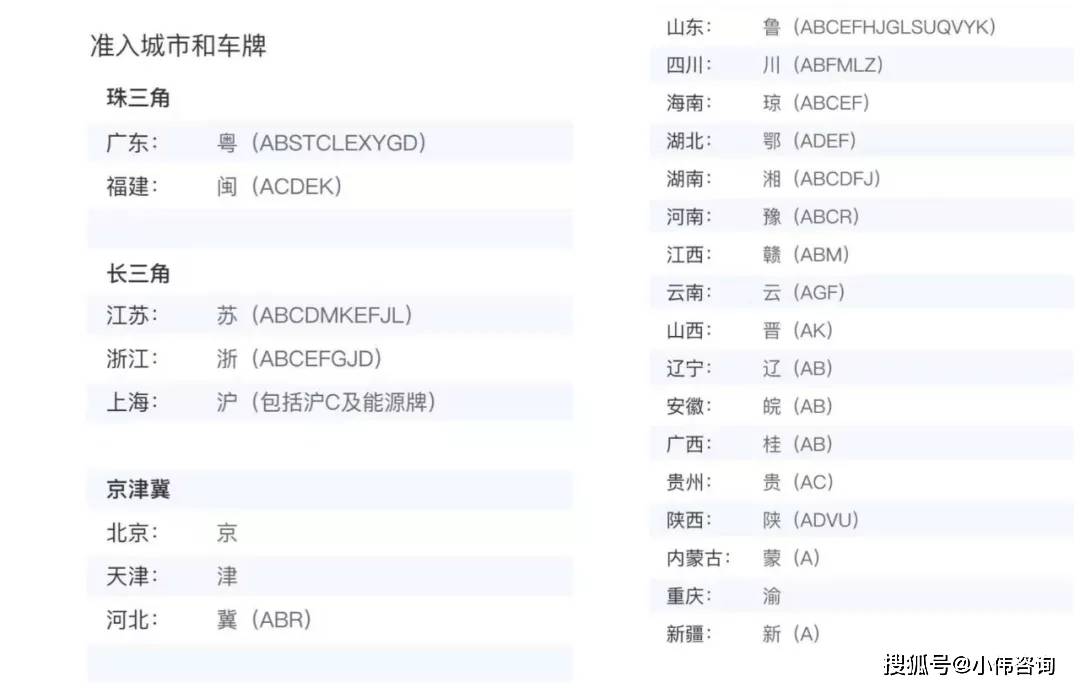正規(guī)車輛抵押融資(正規(guī)融資公司融資收費(fèi))? (http://www.tony-an.com/) 知識(shí)問(wèn)答 第1張