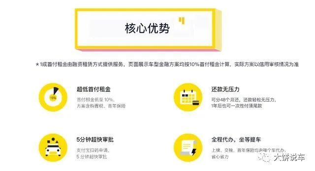名下有車就能融資的app(ips平衡車app怎么下)? (http://www.tony-an.com/) 知識問答 第2張