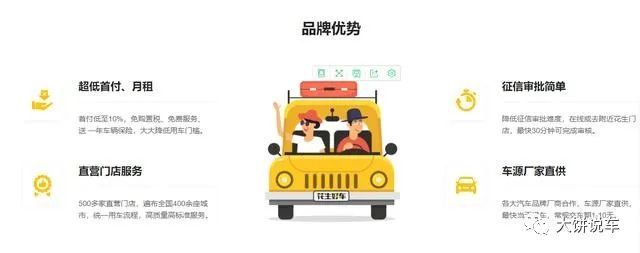 名下有車就能融資的app(ips平衡車app怎么下)? (http://www.tony-an.com/) 知識問答 第4張