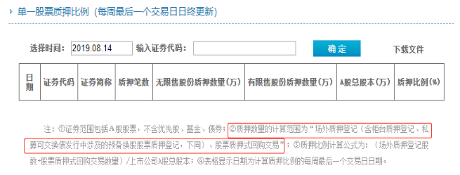 小汽車抵押融資(抵押車融資什么意思)? (http://www.tony-an.com/) 知識問答 第3張