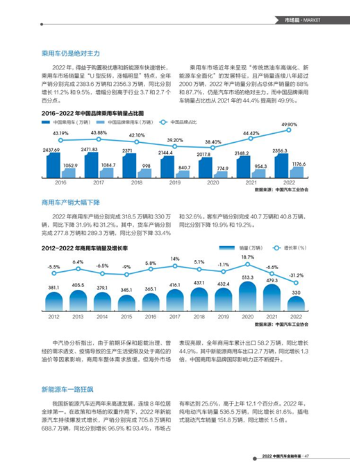 汽車抵押融資平臺哪個好(車輛抵押融資)? (http://www.tony-an.com/) 知識問答 第5張