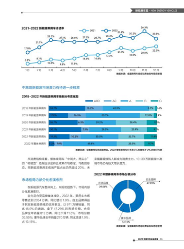 汽車抵押融資平臺哪個好(車輛抵押融資)? (http://www.tony-an.com/) 知識問答 第6張