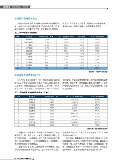 汽車抵押融資平臺哪個好(車輛抵押融資)? (http://www.tony-an.com/) 知識問答 第8張