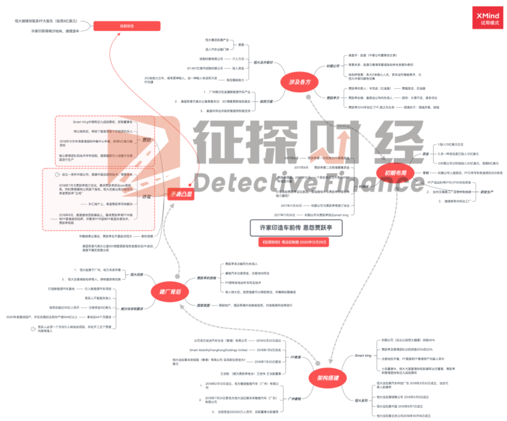 蘇州哪有車抵押融資(抵押蘇州融資車有哪些平臺)? (http://www.tony-an.com/) 知識問答 第1張