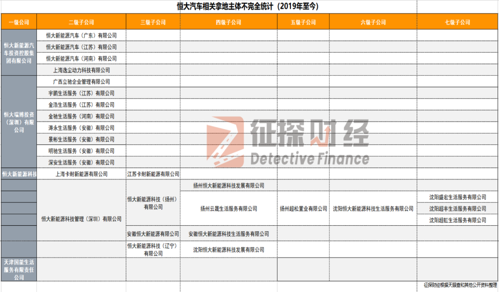 蘇州哪有車抵押融資(抵押蘇州融資車有哪些平臺)? (http://www.tony-an.com/) 知識問答 第4張
