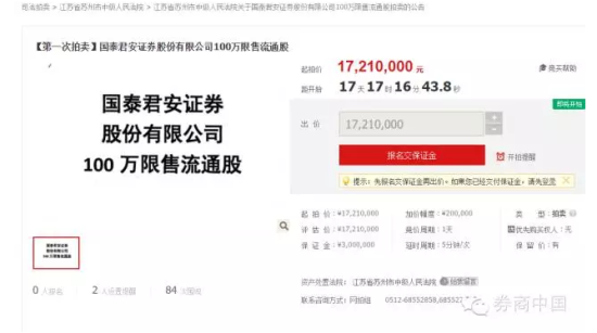 蘇州汽車短期抵押融資(蘇州汽車抵押貸款押車)? (http://www.tony-an.com/) 知識問答 第1張