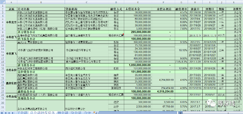 蘇州松江汽車抵押融資(松江車輛抵押貸款公司)? (http://www.tony-an.com/) 知識問答 第3張
