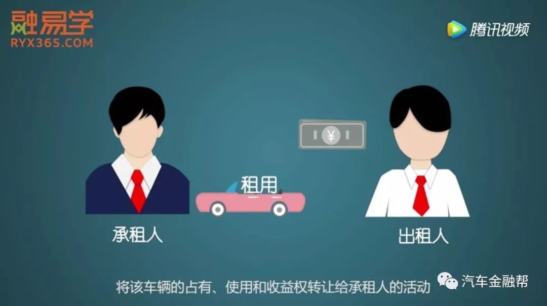 抵押汽車融資(抵押融資汽車貸款利率)? (http://www.tony-an.com/) 知識問答 第3張