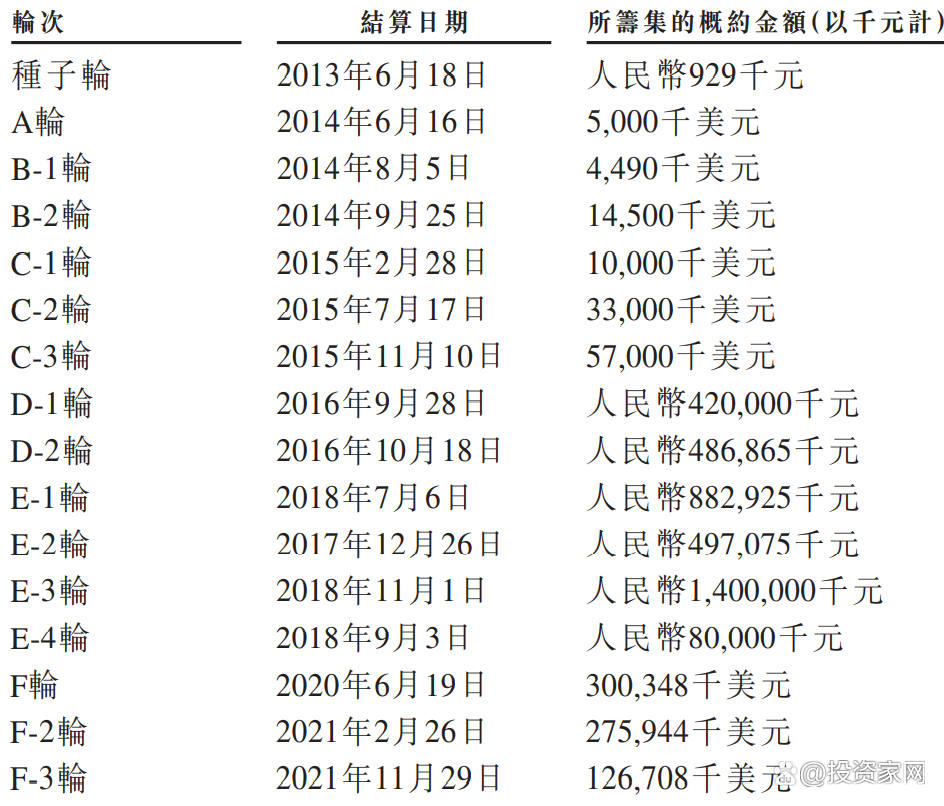 有車如何融資(融資車有哪些品牌)? (http://www.tony-an.com/) 知識問答 第2張
