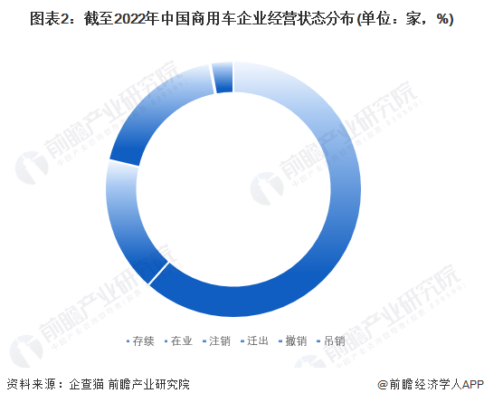 有車如何融資(融資車有哪些)? (http://www.tony-an.com/) 知識問答 第2張