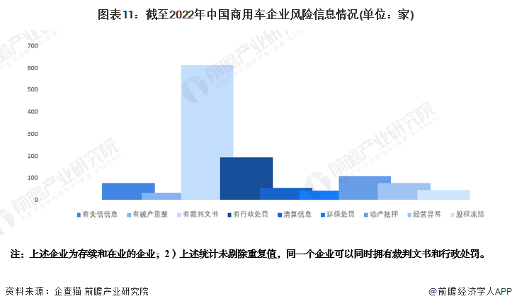 有車如何融資(融資車有哪些)? (http://www.tony-an.com/) 知識問答 第11張