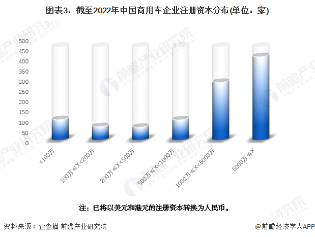 有車如何融資(融資車有哪些)? (http://www.tony-an.com/) 知識問答 第3張
