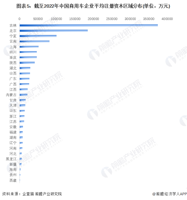 有車如何融資(融資車有哪些)? (http://www.tony-an.com/) 知識問答 第5張