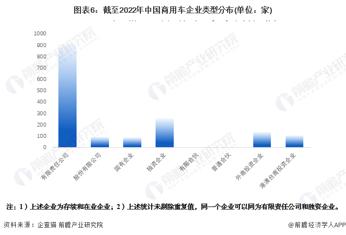 有車如何融資(融資車有哪些)? (http://www.tony-an.com/) 知識問答 第6張