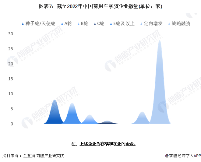 有車如何融資(融資車有哪些)? (http://www.tony-an.com/) 知識問答 第7張