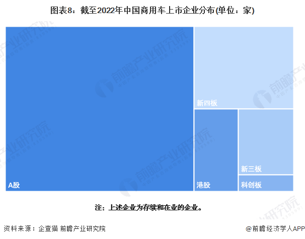有車如何融資(融資車有哪些)? (http://www.tony-an.com/) 知識問答 第8張