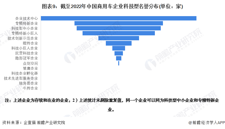 有車如何融資(融資車有哪些)? (http://www.tony-an.com/) 知識問答 第9張