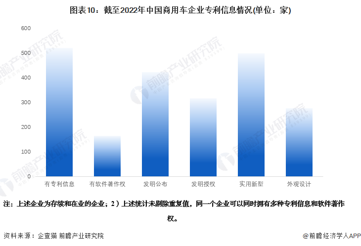 有車如何融資(融資車有哪些)? (http://www.tony-an.com/) 知識問答 第10張