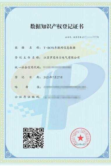 附近哪里有抵押車融資的(萬科抵押融資)? (http://www.tony-an.com/) 知識問答 第1張