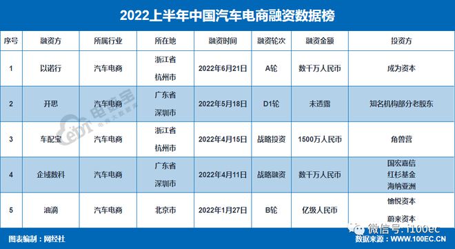 有車如何融資(融資車什么意思)? (http://www.tony-an.com/) 知識問答 第2張