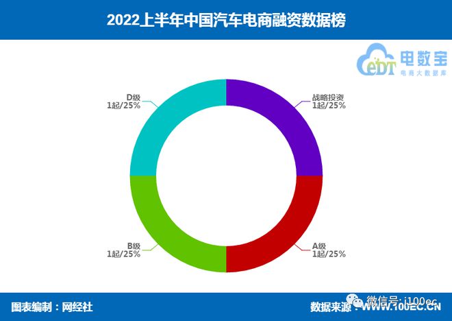 有車如何融資(融資車什么意思)? (http://www.tony-an.com/) 知識問答 第3張