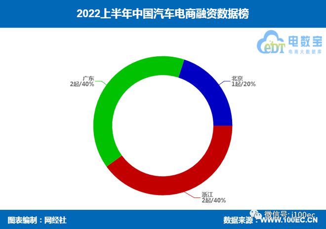 有車如何融資(融資車什么意思)? (http://www.tony-an.com/) 知識問答 第4張