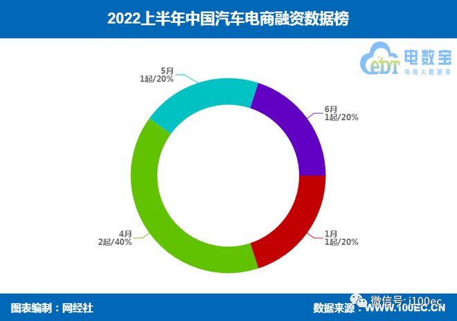 有車如何融資(融資車什么意思)? (http://www.tony-an.com/) 知識問答 第5張