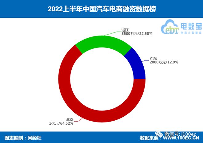有車如何融資(融資車什么意思)? (http://www.tony-an.com/) 知識問答 第7張