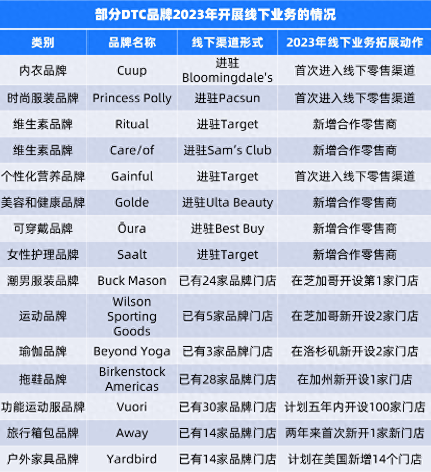 汽車線下融資平臺(融資汽車有哪些)? (http://www.tony-an.com/) 知識問答 第3張