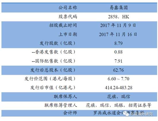 汽車網上抵押融資平臺(抵押融資網上汽車平臺可靠嗎)? (http://www.tony-an.com/) 知識問答 第2張