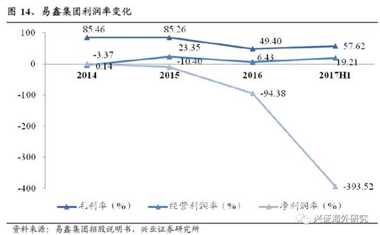 汽車網上抵押融資平臺(抵押融資網上汽車平臺可靠嗎)? (http://www.tony-an.com/) 知識問答 第19張