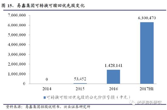 汽車網上抵押融資平臺(抵押融資網上汽車平臺可靠嗎)? (http://www.tony-an.com/) 知識問答 第20張