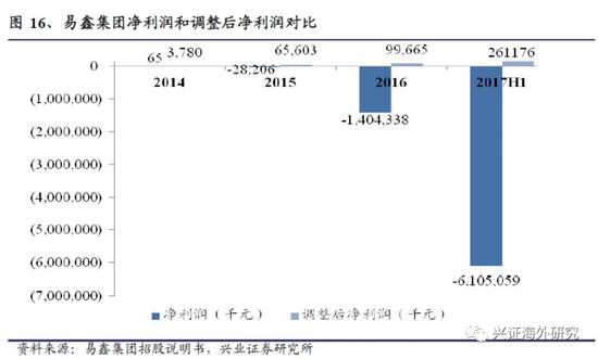 汽車網上抵押融資平臺(抵押融資網上汽車平臺可靠嗎)? (http://www.tony-an.com/) 知識問答 第21張