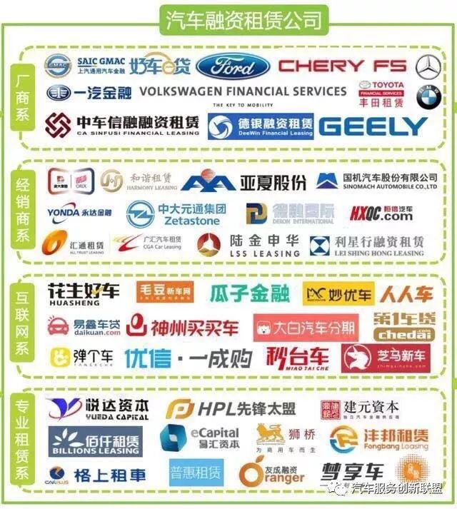 汽車抵押融資哪個(gè)平臺(tái)好(抵押融資汽車平臺(tái)好貸款嗎)? (http://www.tony-an.com/) 知識(shí)問(wèn)答 第4張